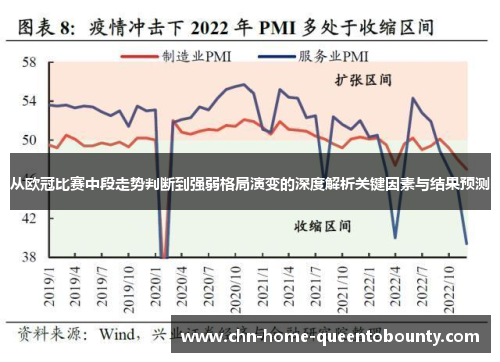 从欧冠比赛中段走势判断到强弱格局演变的深度解析关键因素与结果预测 从欧冠比赛中段走势判断到强弱格局演变的深度解析关键因素与结果预测
