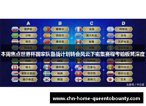 本周焦点世界杯国家队备战计划转会风云下密集赛程考验板凳深度 本周焦点世界杯国家队备战计划转会风云下密集赛程考验板凳深度