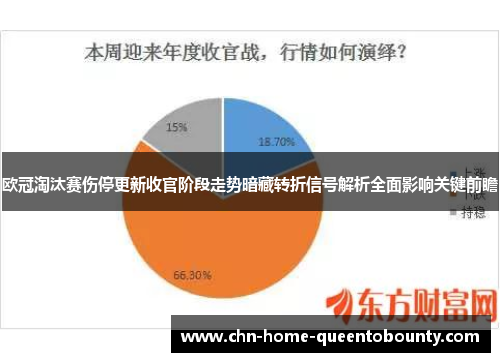 欧冠淘汰赛伤停更新收官阶段走势暗藏转折信号解析全面影响关键前瞻