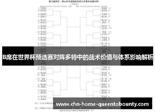 B席在世界杯预选赛对阵多特中的战术价值与体系影响解析 B席在世界杯预选赛对阵多特中的战术价值与体系影响解析