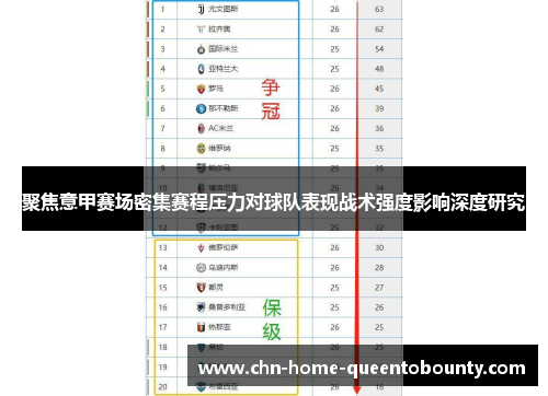 聚焦意甲赛场密集赛程压力对球队表现战术强度影响深度研究 聚焦意甲赛场密集赛程压力对球队表现战术强度影响深度研究