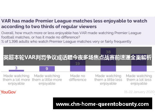 英超本轮VAR判罚争议成话题今夜多场焦点战赛前速递全面解析