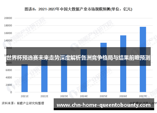 世界杯预选赛未来走势深度解析各洲竞争格局与结果前瞻预测