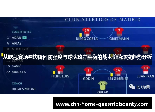 从欧冠赛场看边锋回防强度与球队攻守平衡的战术价值演变趋势分析