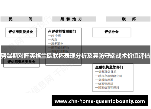 努涅斯对阵英格兰欧联杯表现分析及其防守端战术价值评估 努涅斯对阵英格兰欧联杯表现分析及其防守端战术价值评估
