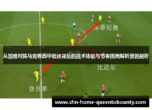 从加维对阵马竞看西甲低迷背后的战术体能与节奏困局解析原因剖析 从加维对阵马竞看西甲低迷背后的战术体能与节奏困局解析原因剖析