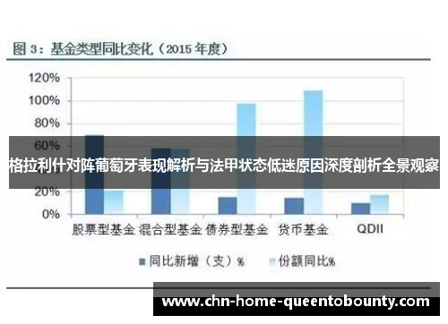 格拉利什对阵葡萄牙表现解析与法甲状态低迷原因深度剖析全景观察 格拉利什对阵葡萄牙表现解析与法甲状态低迷原因深度剖析全景观察