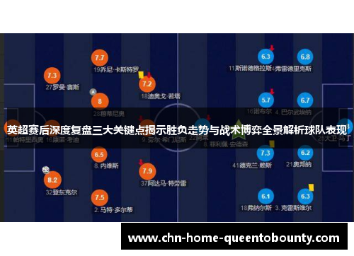 英超赛后深度复盘三大关键点揭示胜负走势与战术博弈全景解析球队表现 英超赛后深度复盘三大关键点揭示胜负走势与战术博弈全景解析球队表现