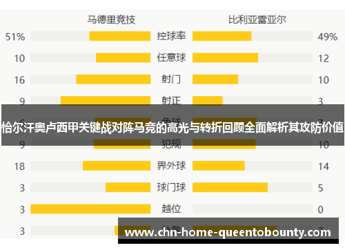 恰尔汗奥卢西甲关键战对阵马竞的高光与转折回顾全面解析其攻防价值 恰尔汗奥卢西甲关键战对阵马竞的高光与转折回顾全面解析其攻防价值