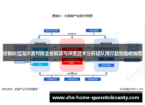 终极欧冠淘汰赛对阵全景解读与深度战术分析球队博弈趋势前瞻指南 终极欧冠淘汰赛对阵全景解读与深度战术分析球队博弈趋势前瞻指南