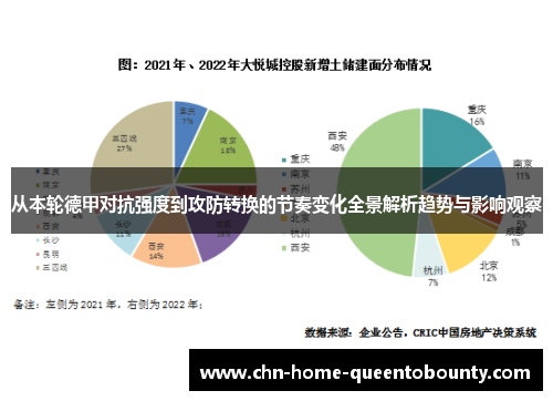 从本轮德甲对抗强度到攻防转换的节奏变化全景解析趋势与影响观察
