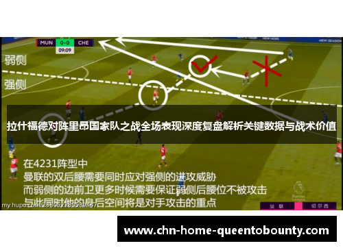 拉什福德对阵里昂国家队之战全场表现深度复盘解析关键数据与战术价值 拉什福德对阵里昂国家队之战全场表现深度复盘解析关键数据与战术价值