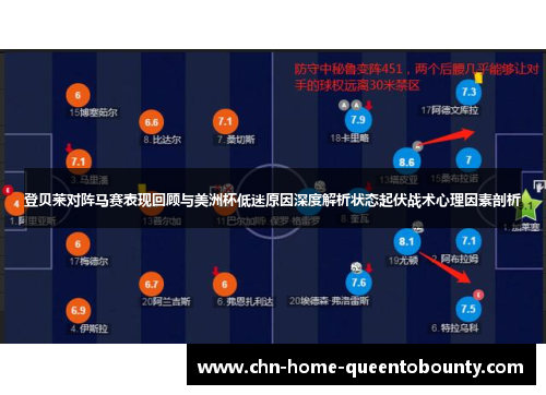 登贝莱对阵马赛表现回顾与美洲杯低迷原因深度解析状态起伏战术心理因素剖析 登贝莱对阵马赛表现回顾与美洲杯低迷原因深度解析状态起伏战术心理因素剖析